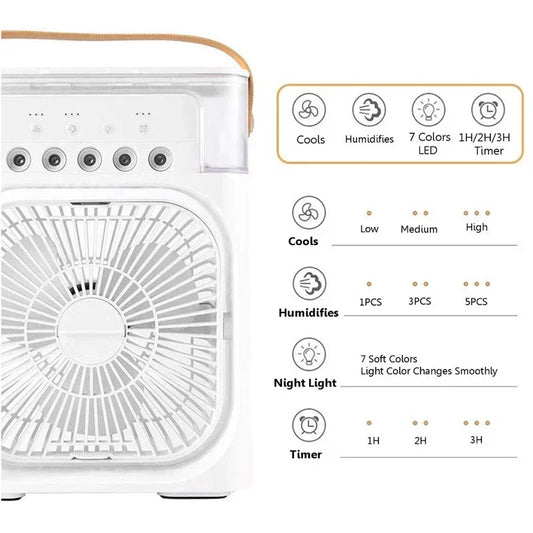 AER PORTABIL 3IN1 cu Umidificare și Lumină Colorată